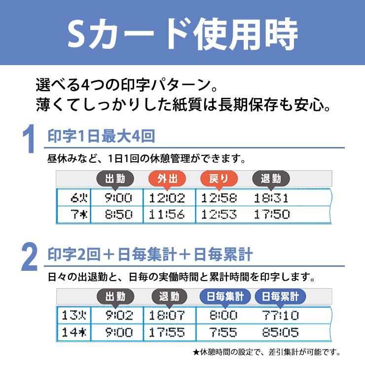 [ER90719] ���ò�������� ������쥳���� ER-110SUW ���ȼ�����˥åȤ��� �ۥ磻��