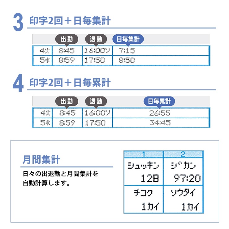 [ER90719] ���ò�������� ������쥳���� ER-110SUW ���ȼ�����˥åȤ��� �ۥ磻��