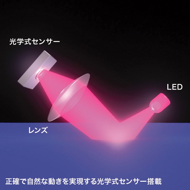 [MA-R115W] 3ܥͭؼޥ(ۥ磻)