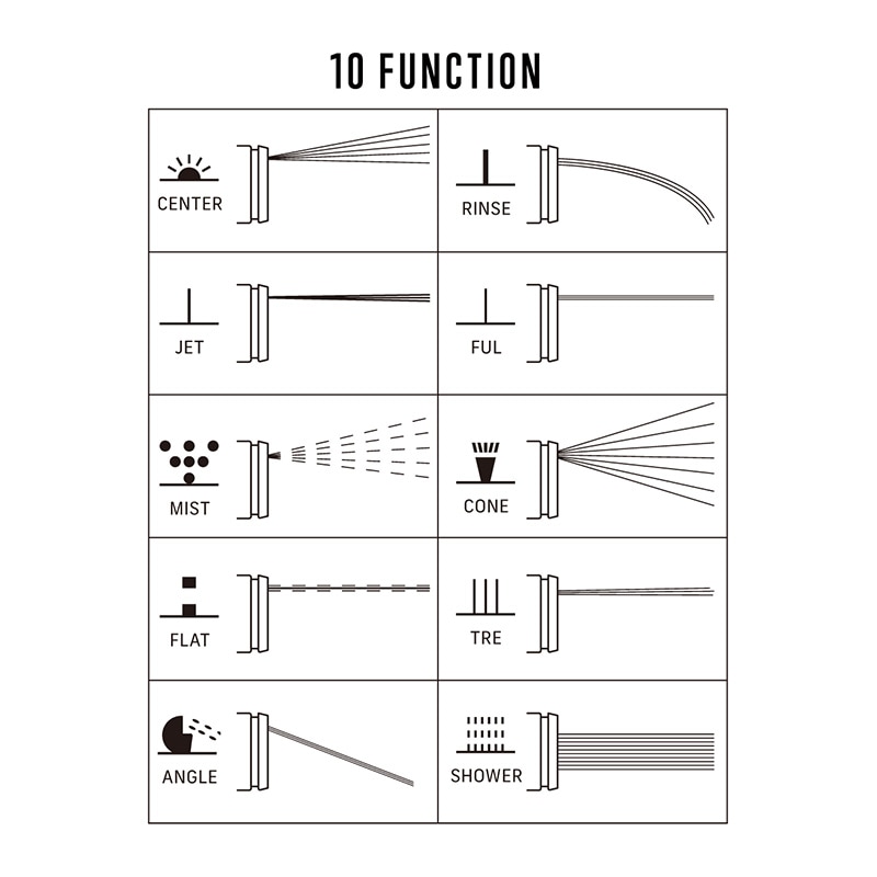 [982490012] �����ǥ�ۡ������å� 15m( ¿��ǽ�Υ��� �ۡ��� ��³���ͥ����� �ۡ����ϥ󥬡�) 10�����ή�ڤ��ؤ� �ե��֥�å��ۡ��� ���������³���ͥ����� �� ���ä����� ���졼�� �� ���� ���� GARDEN HOSE 10FN 10m��