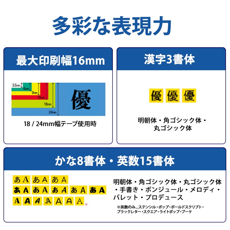 [KL-G2] ���ò�������� NAME LAND(�͡������) ��Ǽ��������