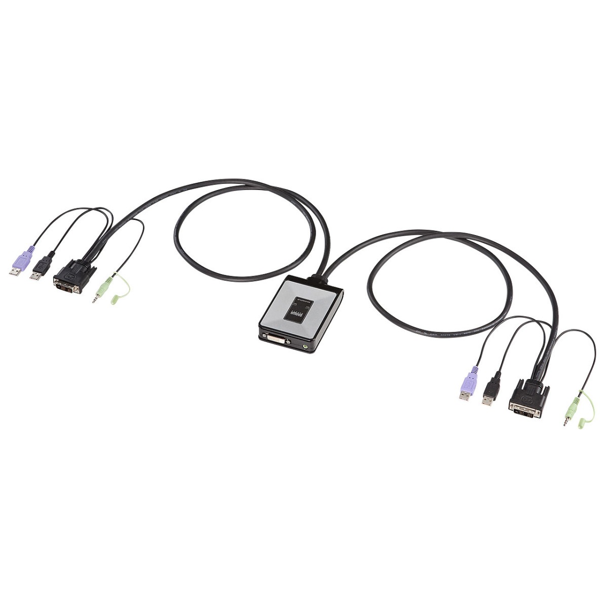 [SW-KVM2DUN] �ǥ����ץ쥤���ߥ�졼������б�DVI�ѥ�����ư���ش�(2:1)