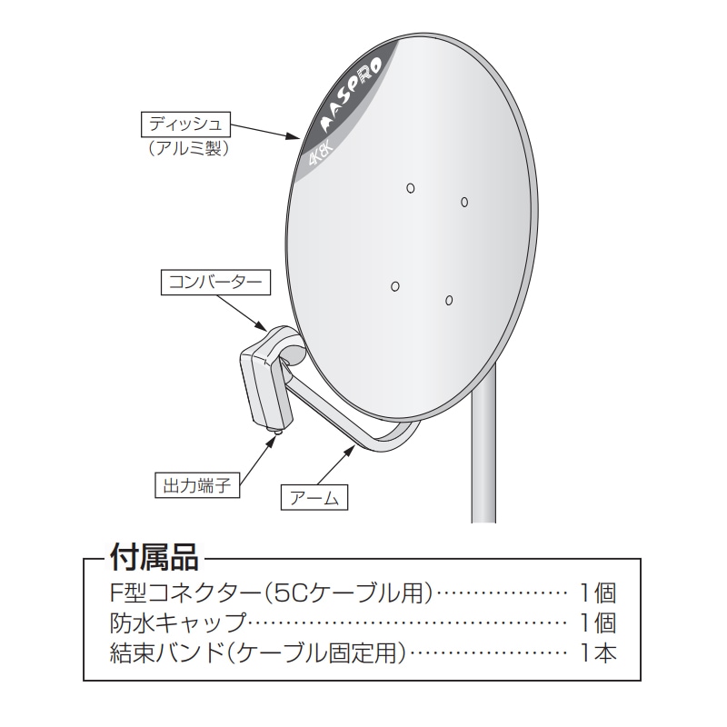 [BC45RL] ���ò�������� BS/110��CS����ƥ�(45cm) �������������б���