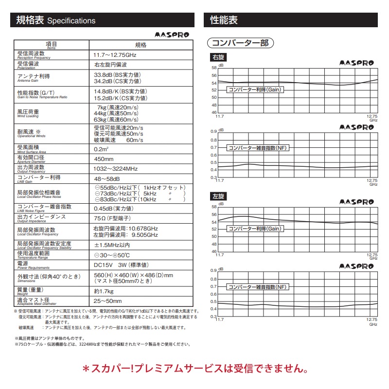 [BC45RL] ���ò�������� BS/110��CS����ƥ�(45cm) �������������б���