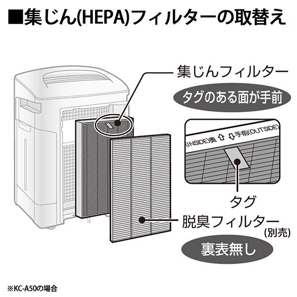 [FZ-A50HF] ���ѽ�����ե��륿��(HEPA�ե��륿��)��