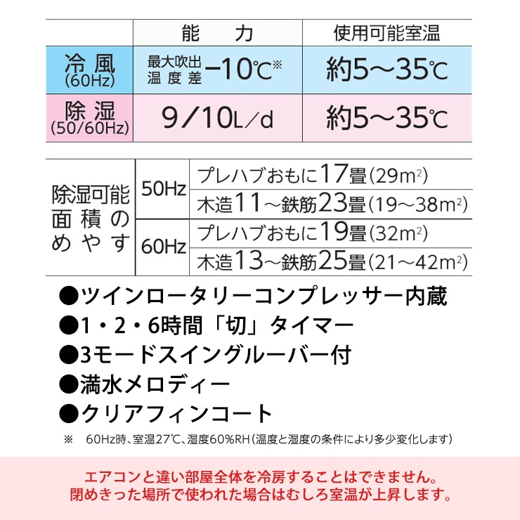 [CDM-1025-AS] ���������ഥ�� ������ �������֥롼 (������Ǯ������Ʊ��)��