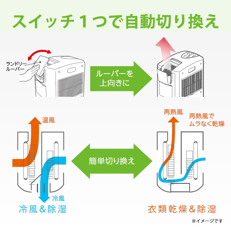[CDM-1025-AS] ���������ഥ�� ������ �������֥롼 (������Ǯ������Ʊ��)��