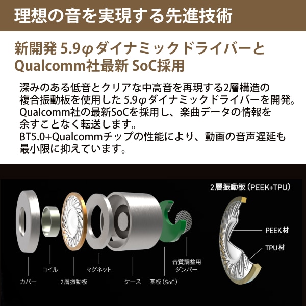 [MS-TW3BK] �����磻��쥹����ۥ� MS-TW3 �֥�å� Bluetooth5.0�б� [��ǯ�ݾ�]