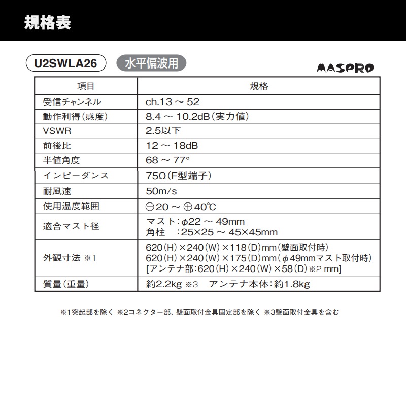 [U2SWLA26] ò ̼ Ͼǥ ʿ UHFƥ SKY WALLIE(꡼) ۥ磻ȡ