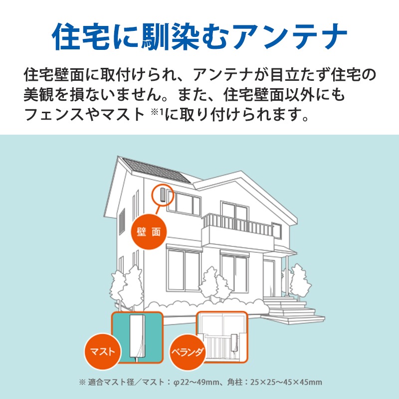 [U2SWLA26] ò ̼ Ͼǥ ʿ UHFƥ SKY WALLIE(꡼) ۥ磻ȡ