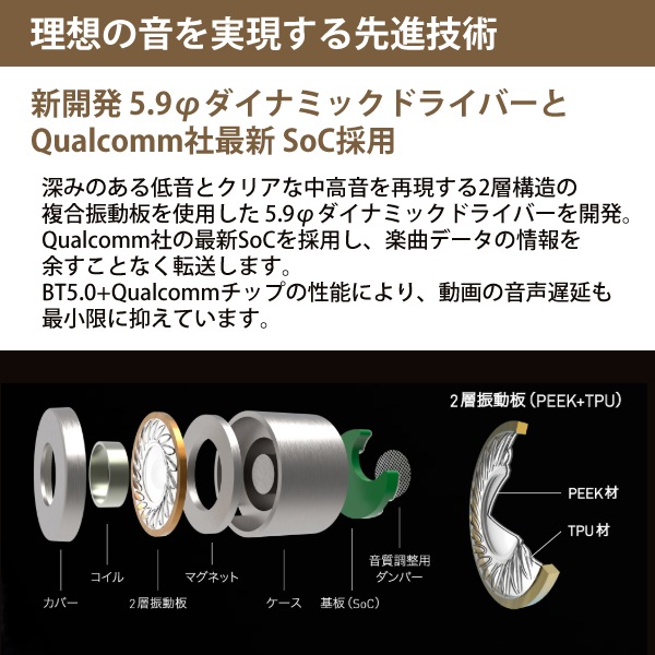 [MS-TW3WS] �����磻��쥹����ۥ� MS-TW3 �ۥ磻��/����С� Bluetooth5.0�б� [��ǯ�ݾ�]