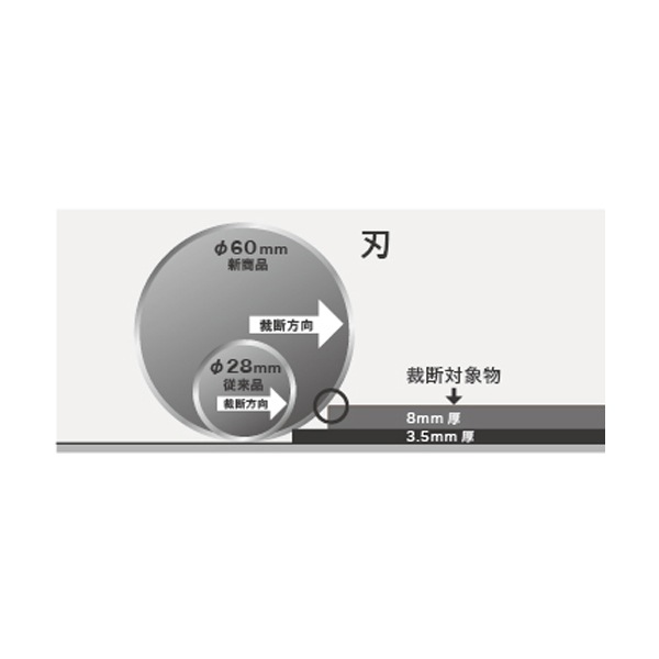 [XTM-950] ���ǵ� XTRIMMER(�������ȥ�ޡ�) A1[������ؤ�ȯ��(���������Բ�)]
