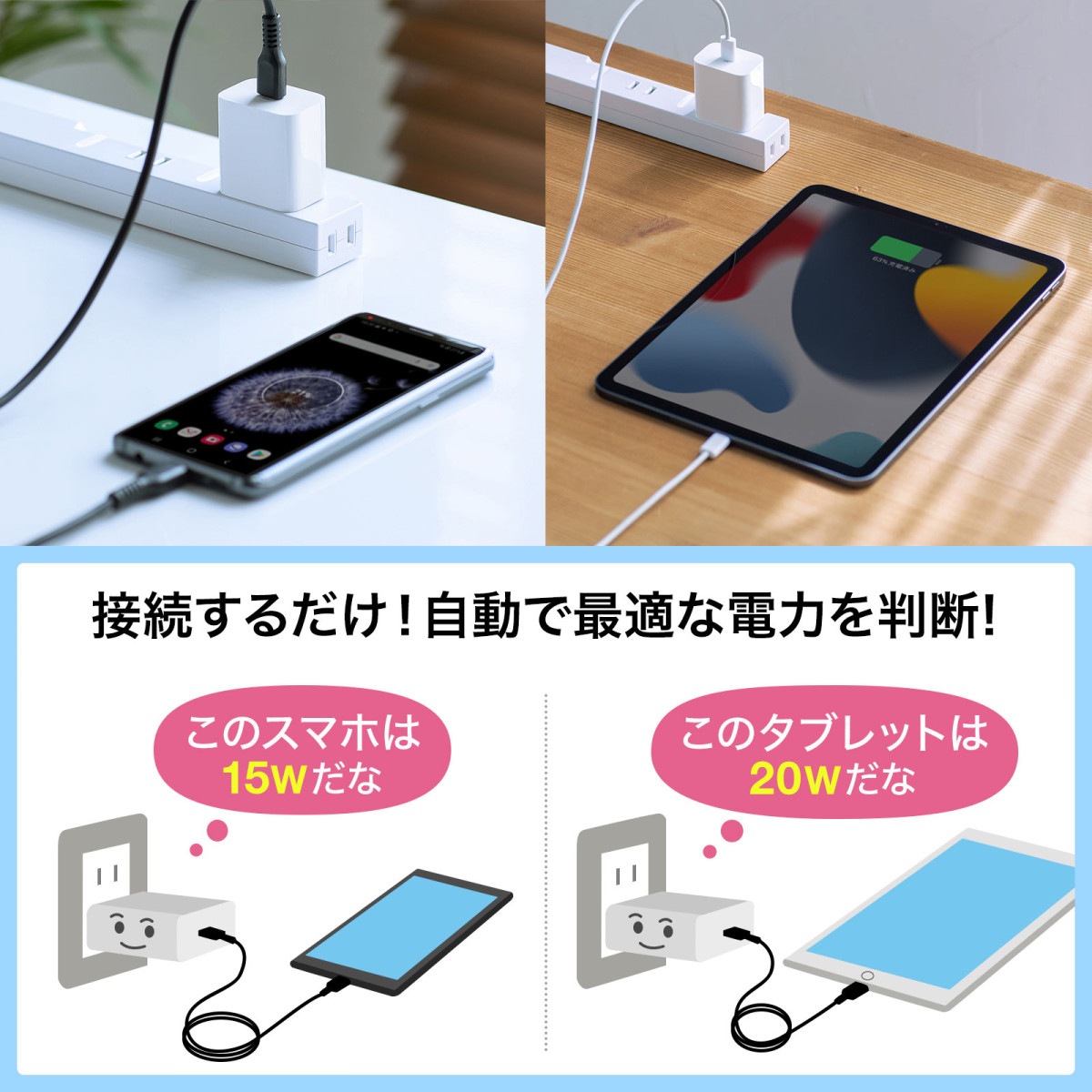 [ACA-PD90W] USB PD�б�AC���Ŵ�(PD20W)