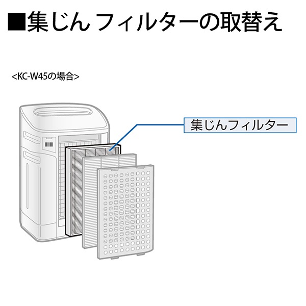 [FZ-W45HF] ���� ������ե��륿��(����HEPA�ե��륿��)