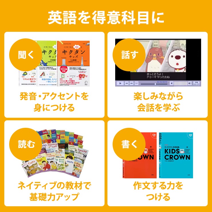 [XD-SA2900] ���ò�������� �ŻҼ��� EX-word(���������) ��������ǥ� 100����ƥ�� �ۥ磻�ȡ�