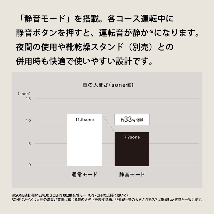 [FEN-002] �դȤ��絡 FOEHN 002 �ե����� �������॰�졼��