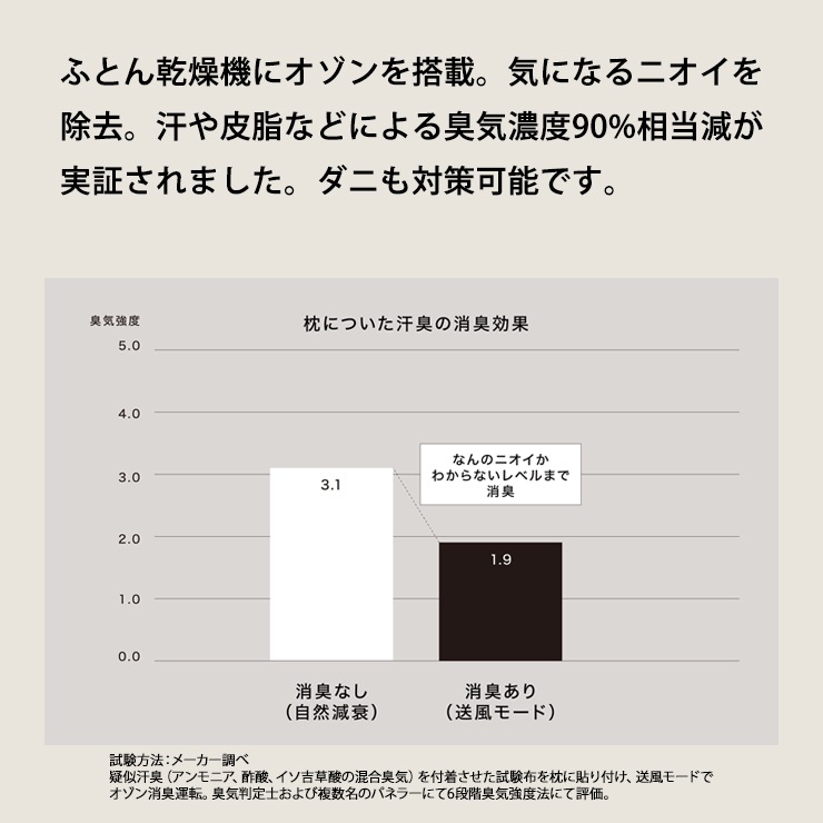 [FEN-002] �դȤ��絡 FOEHN 002 �ե����� �������॰�졼��
