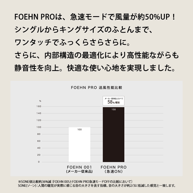 [FEN-P01] դȤ絡 FOEHN PRO եץ ȡ֥å