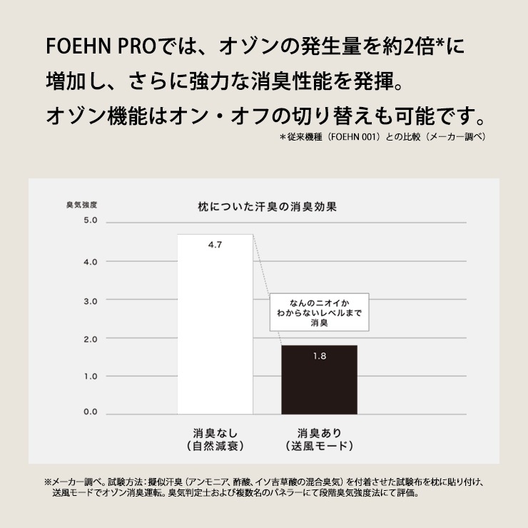 [FEN-P01] դȤ絡 FOEHN PRO եץ ȡ֥å