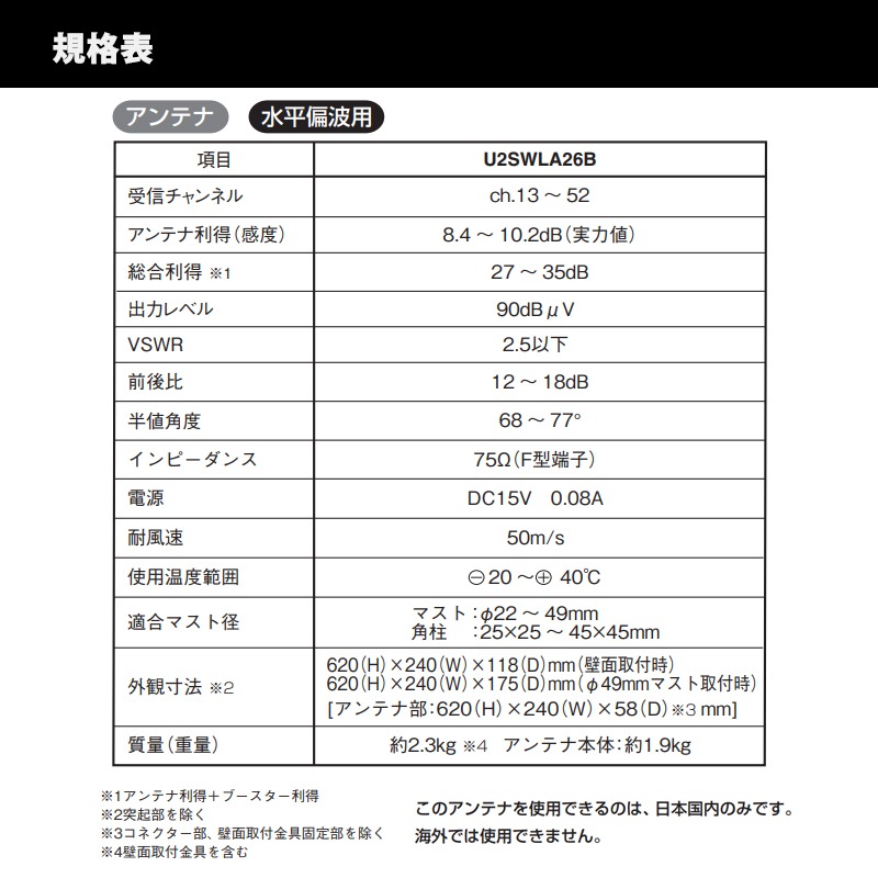 [U2SWLA26B-BB] ���ò�������� ���̼����� �Ͼ�ǥ����������� ʿ�� UHF����ƥ� SKY WALLIE(�������������꡼) �֡���������¢������ �֥�å��֥��󥺡�