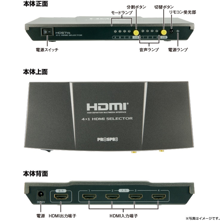 [HDS714] 4����HDMI���쥯����