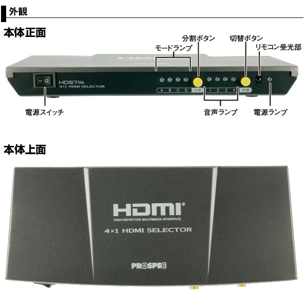 [HDS714] 4����HDMI���쥯����
