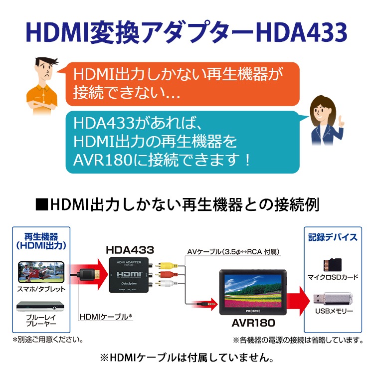 [AVR180H] ���ʥ����ӥǥ��쥳������ + HDMI��RCA�Ѵ������ץ�����