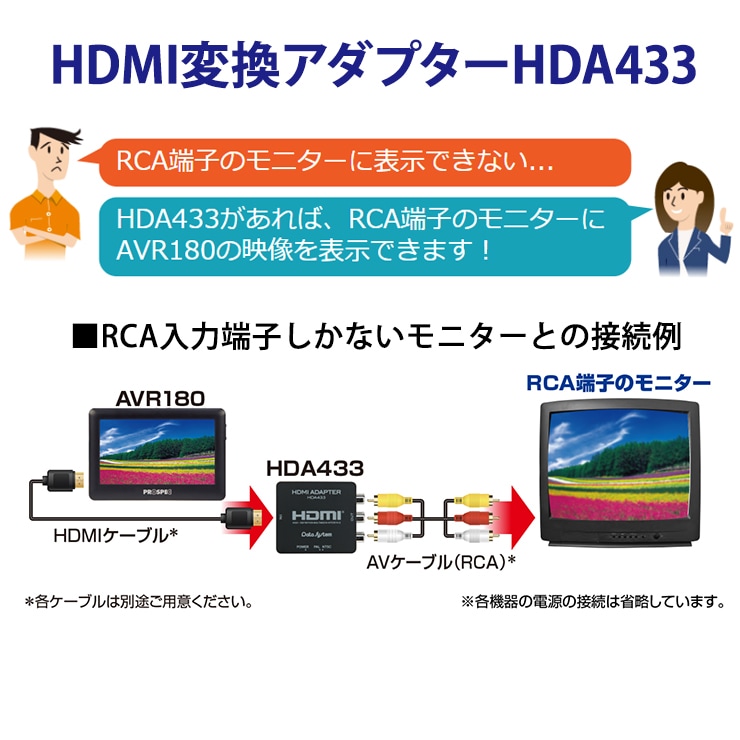 [AVR180H] ���ʥ����ӥǥ��쥳������ + HDMI��RCA�Ѵ������ץ�����