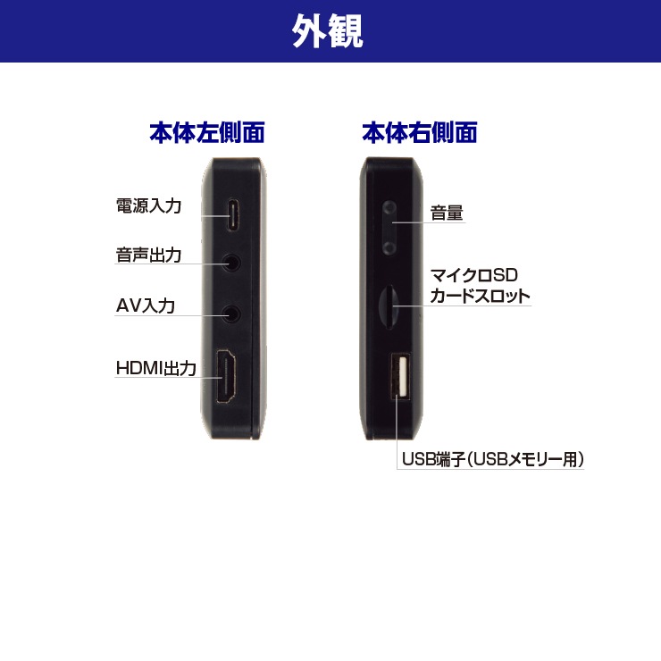 [AVR180H] ���ʥ����ӥǥ��쥳������ + HDMI��RCA�Ѵ������ץ�����