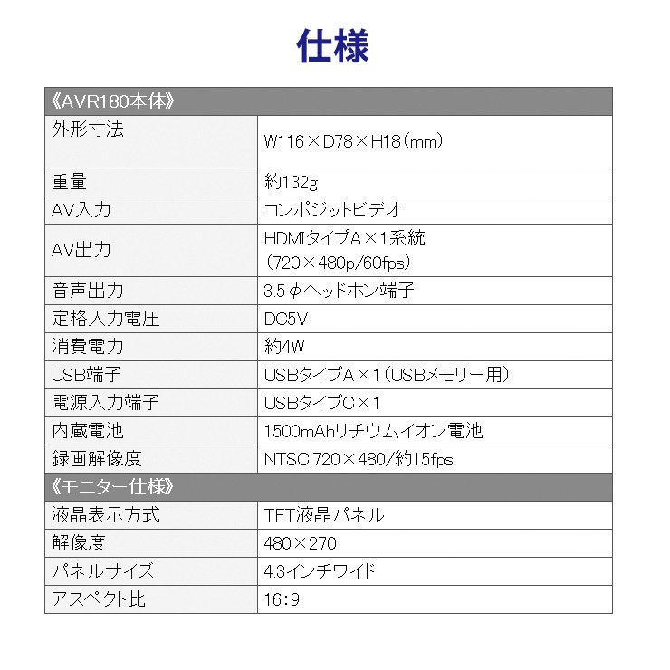 [AVR180H] ���ʥ����ӥǥ��쥳������ + HDMI��RCA�Ѵ������ץ�����
