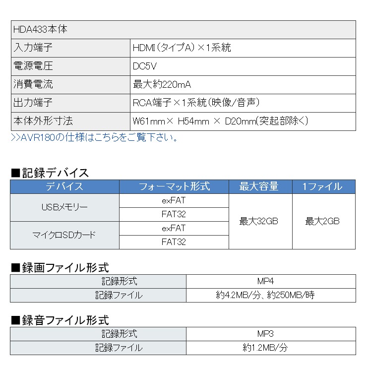 [AVR180H] ���ʥ����ӥǥ��쥳������ + HDMI��RCA�Ѵ������ץ�����