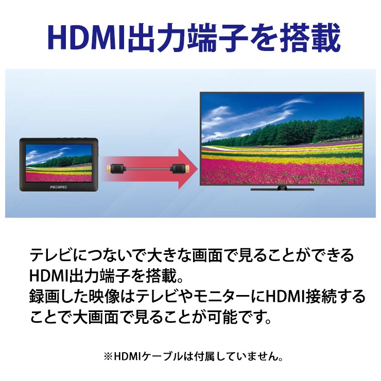 [AVR180H] ���ʥ����ӥǥ��쥳������ + HDMI��RCA�Ѵ������ץ�����