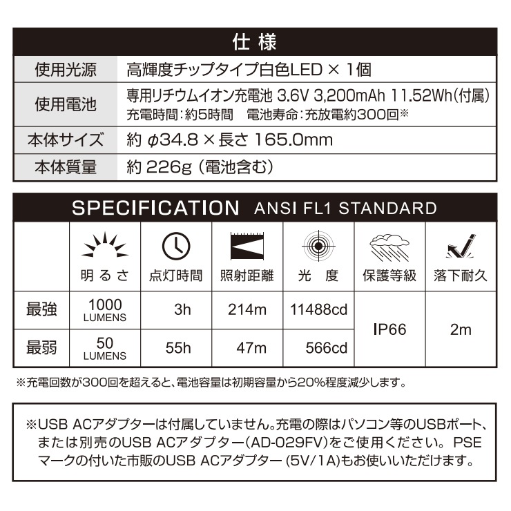 [BAR-1000R] ���ò�������� GENTOS BARREL FLASHLIGHT 1000�롼����