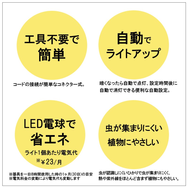 [LGL-LH07P] LEDIUS HOME �Ҥ���Υ١������Ƥ��ΤҤ��� ���å� ������