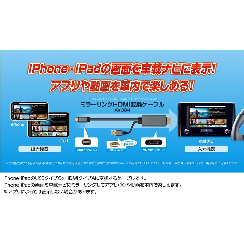 [AV004] �ߥ顼���HDMI�Ѵ������֥��