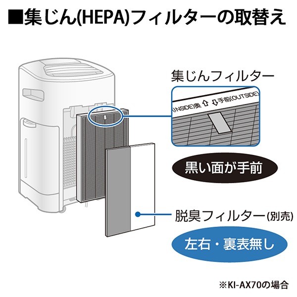 [FZ-AX70HF] ���ѽ�����ե��륿��(HEPA�ե��륿��)