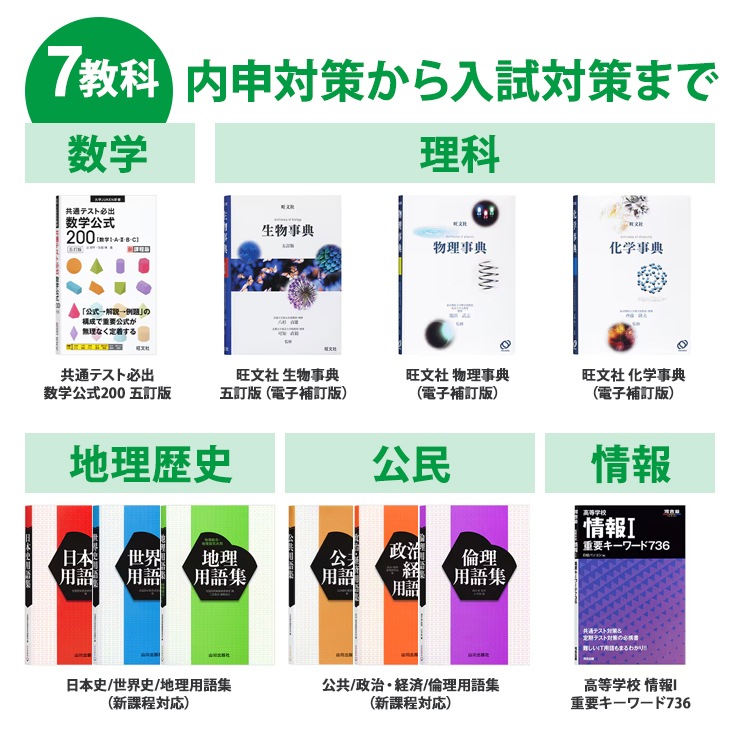 [XD-SA4200WE] �ŻҼ��� EX-word(���������) �⹻������������ɥ�ǥ� 155����ƥ�� �ۥ磻�ȡ�