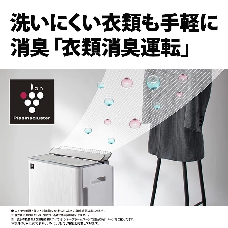 [CM-T100-W] ץå ഥ ѥȥ ץ饺ޥ饹7000 ۥ磻