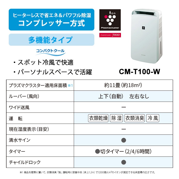 [CM-T100-W] ץå ഥ ѥȥ ץ饺ޥ饹7000 ۥ磻