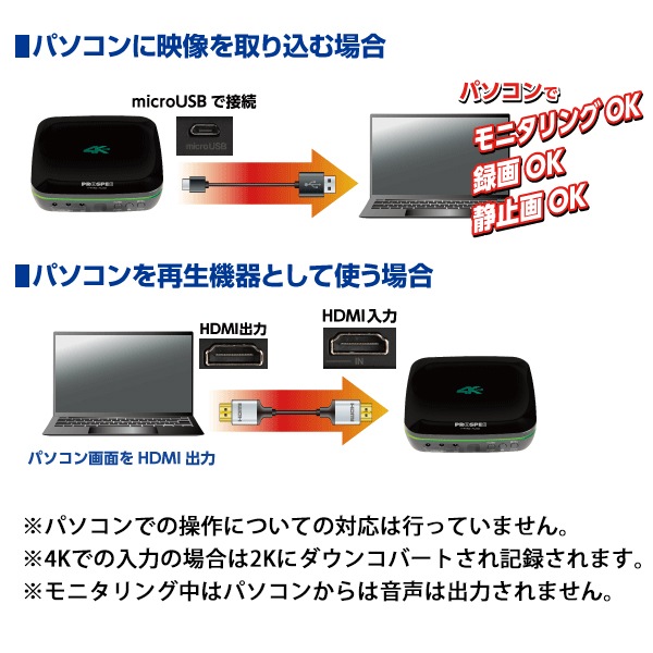 [HVE705] �ϥ��ӥ����쥳��������