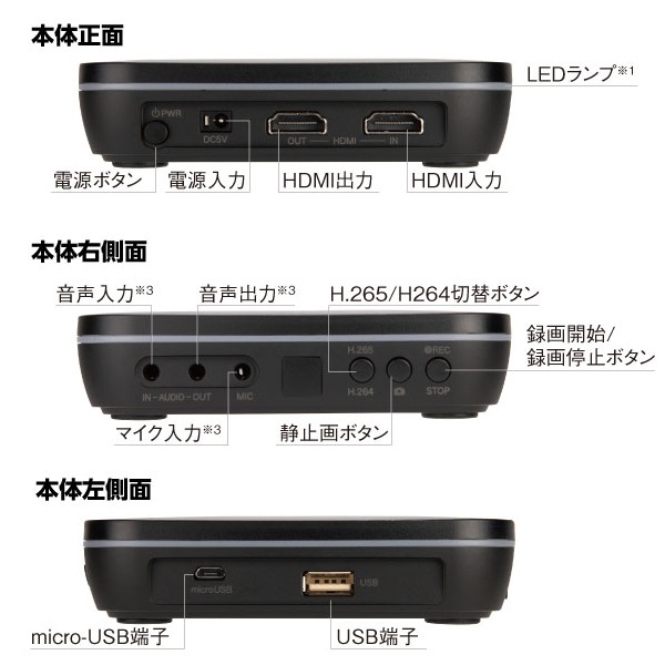 [HVE705] �ϥ��ӥ����쥳��������