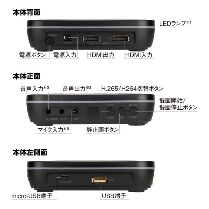 [HVE705] �ϥ��ӥ����쥳��������