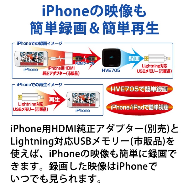 [HVE705] �ϥ��ӥ����쥳��������