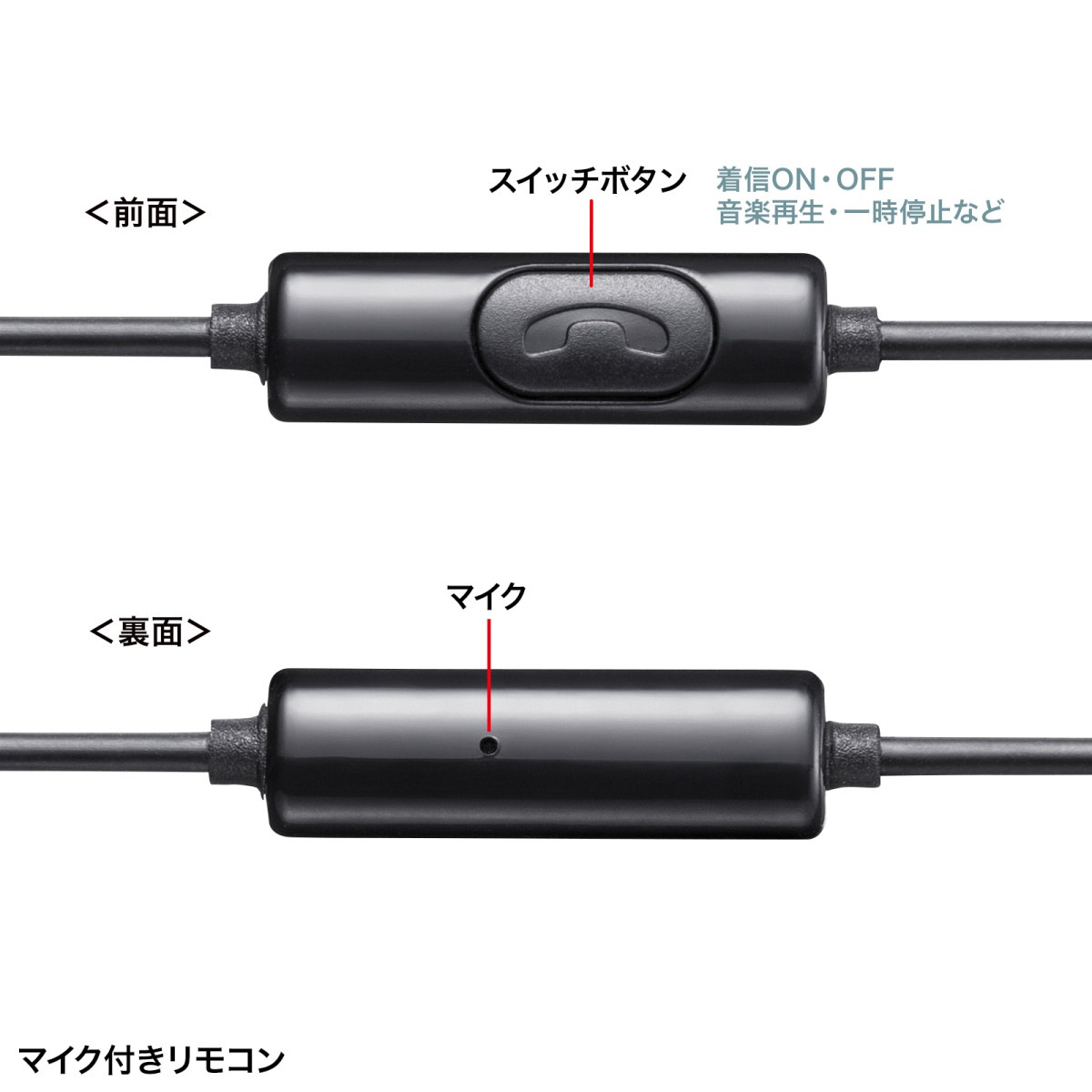 [MM-HSTC04BK] USB TypeC����ۥ�ޥ���