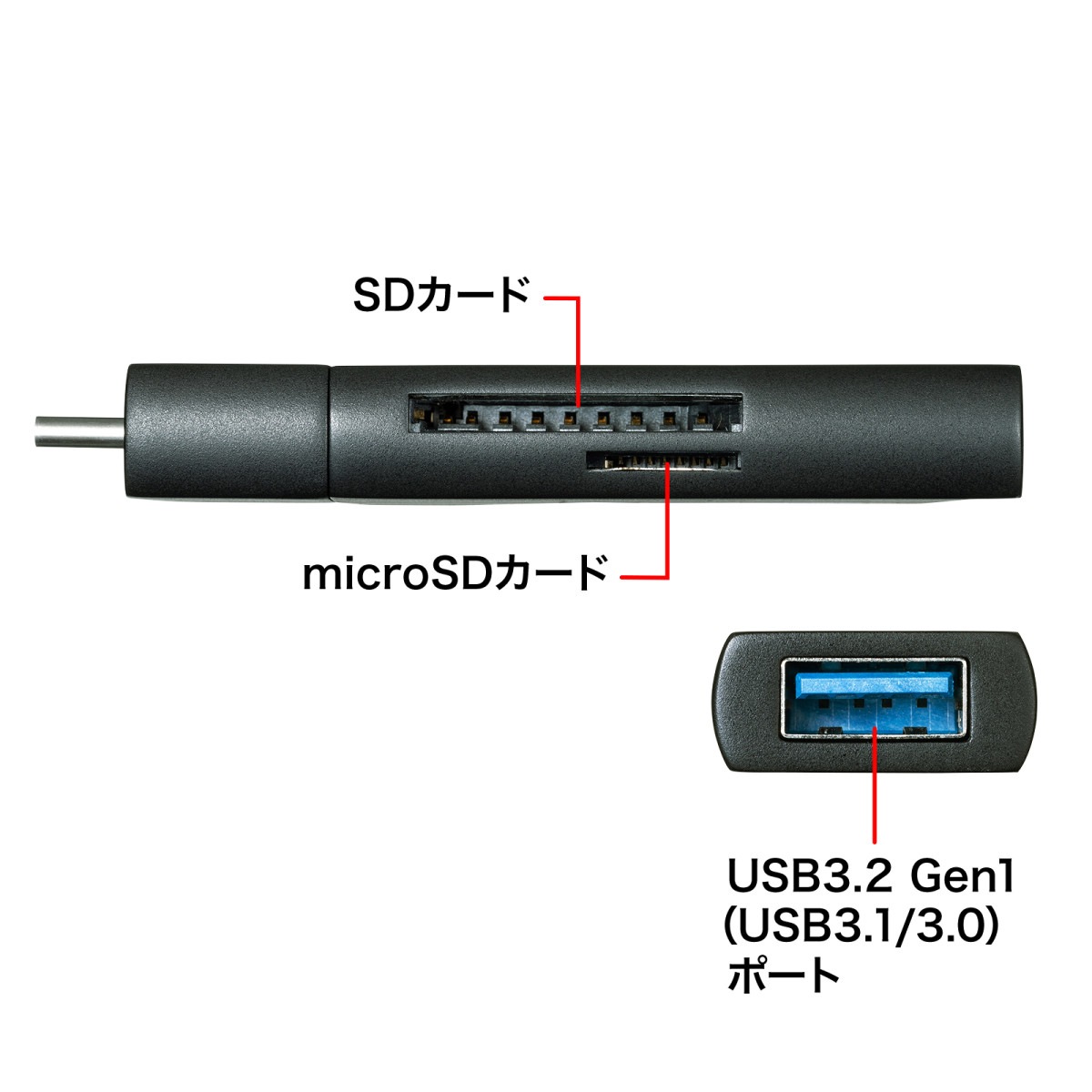 [ADR-3TCMS7BKN] Type-C����ѥ��ȥ����ɥ꡼����(USB-A 1�ݡ����դ����֥�å�)