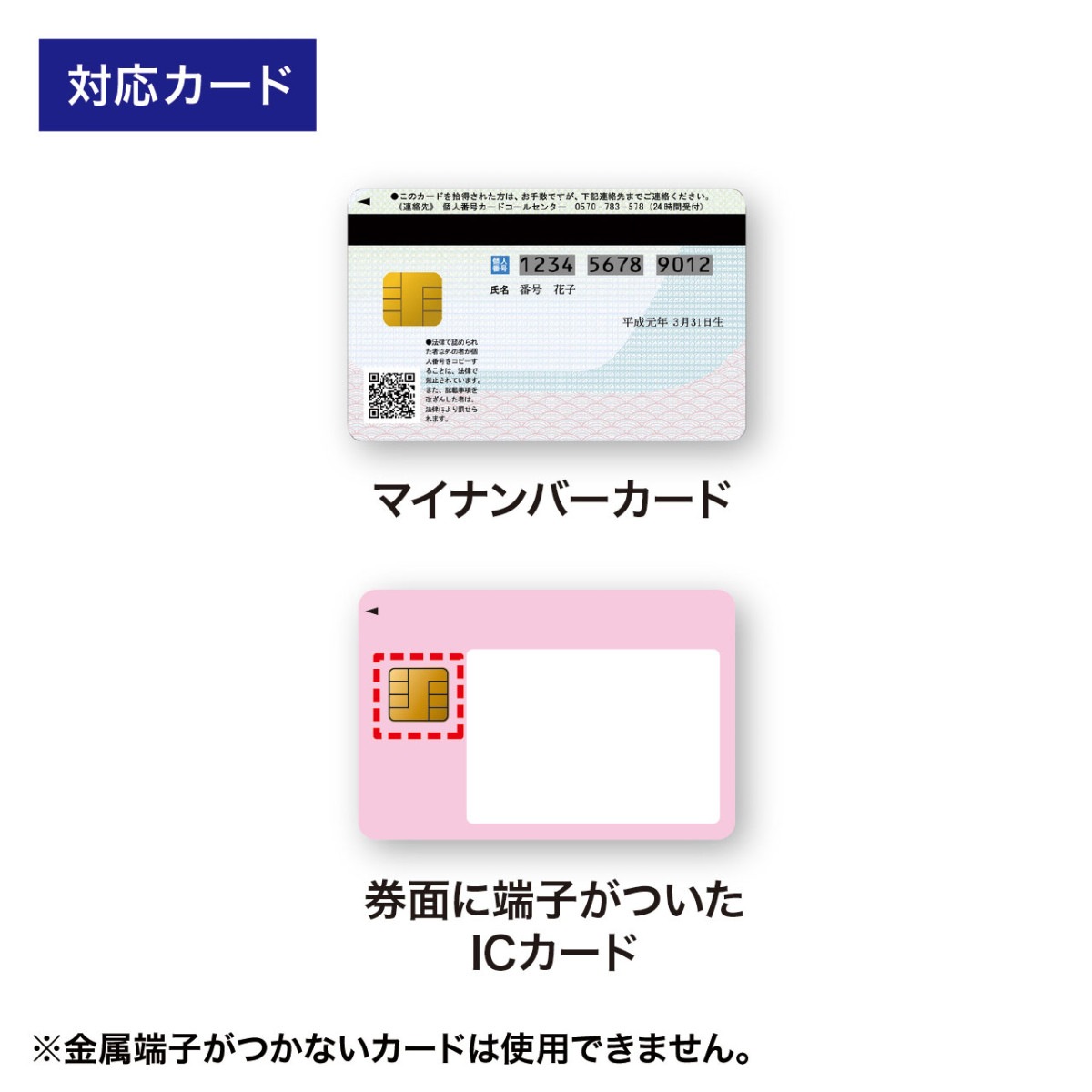 [ADR-MNICU2] ܿICɥ꡼饤 ŪĿǧڥӥб(꿽𡦥ޥʥСб)