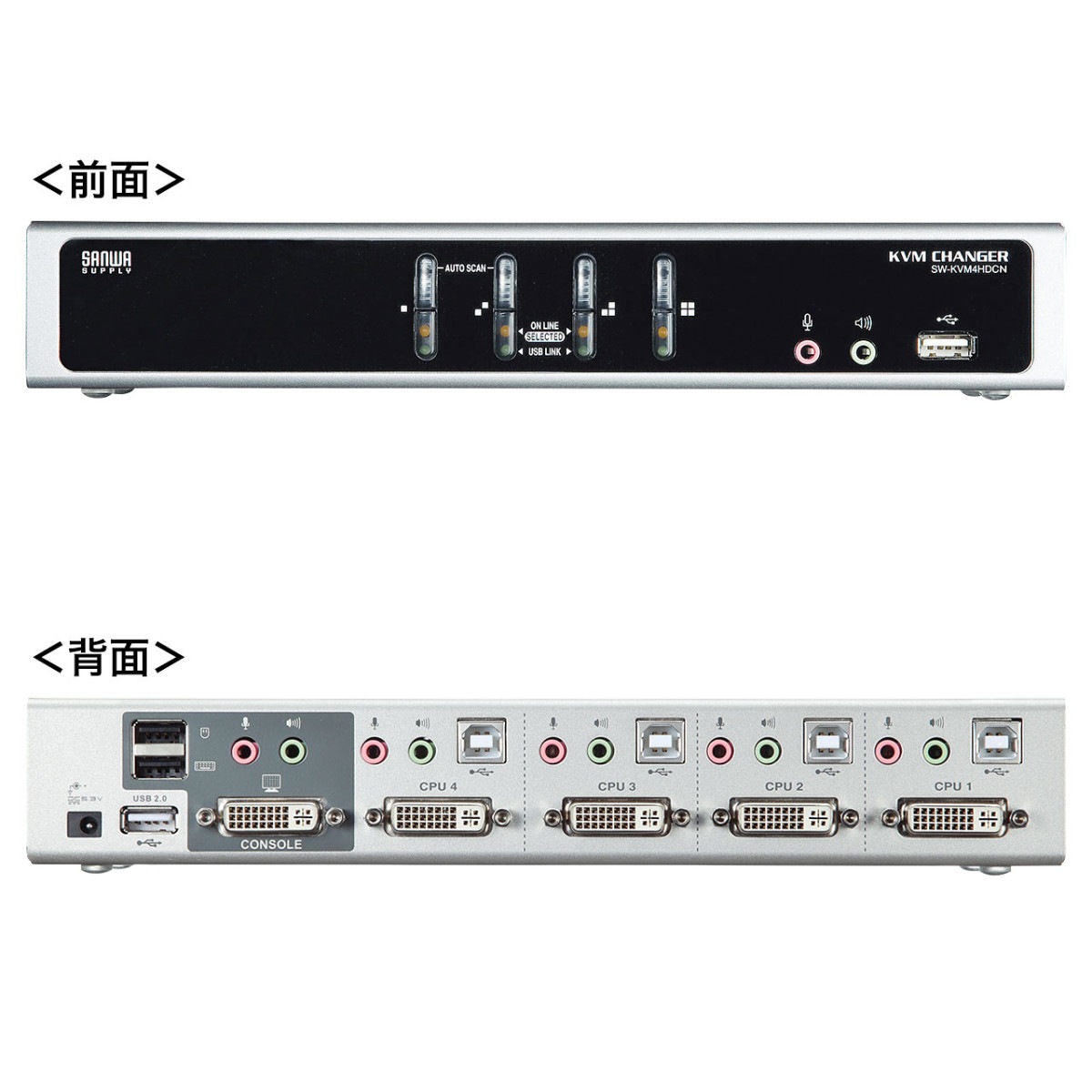 [SW-KVM4HDCN] �ǥ奢����DVI�б��ѥ�����ư���ش�(4:1)