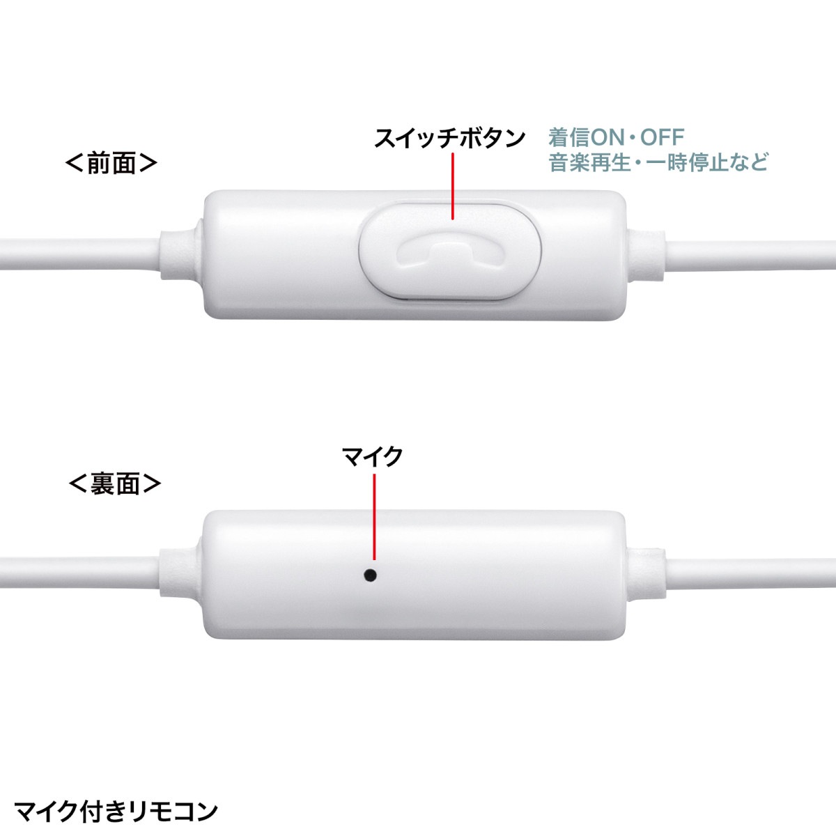 [MM-HSTC04W] USB TypeC����ۥ�ޥ���