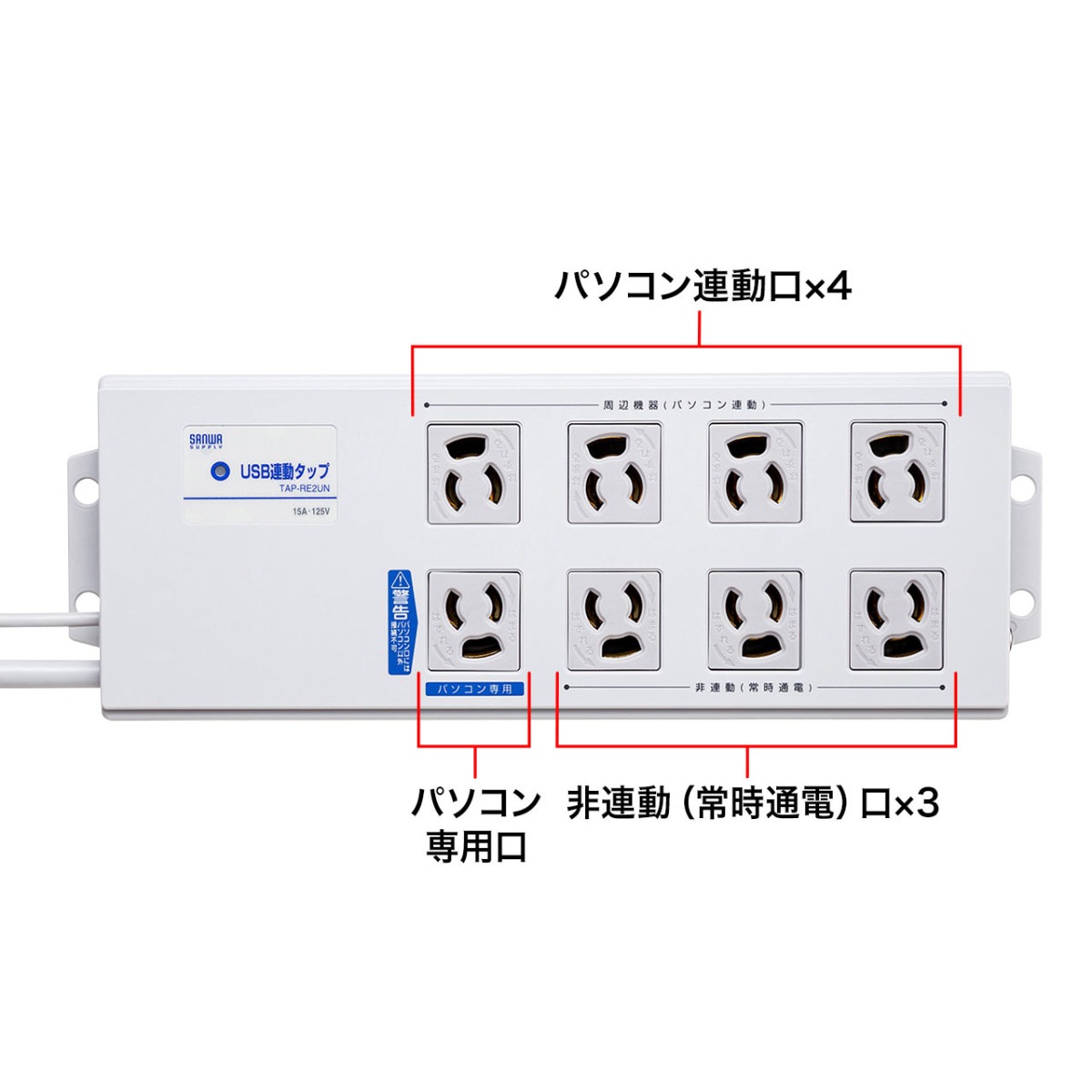 [TAP-RE2UN] USBϢư���å�(3P8�ĸ���2m)��