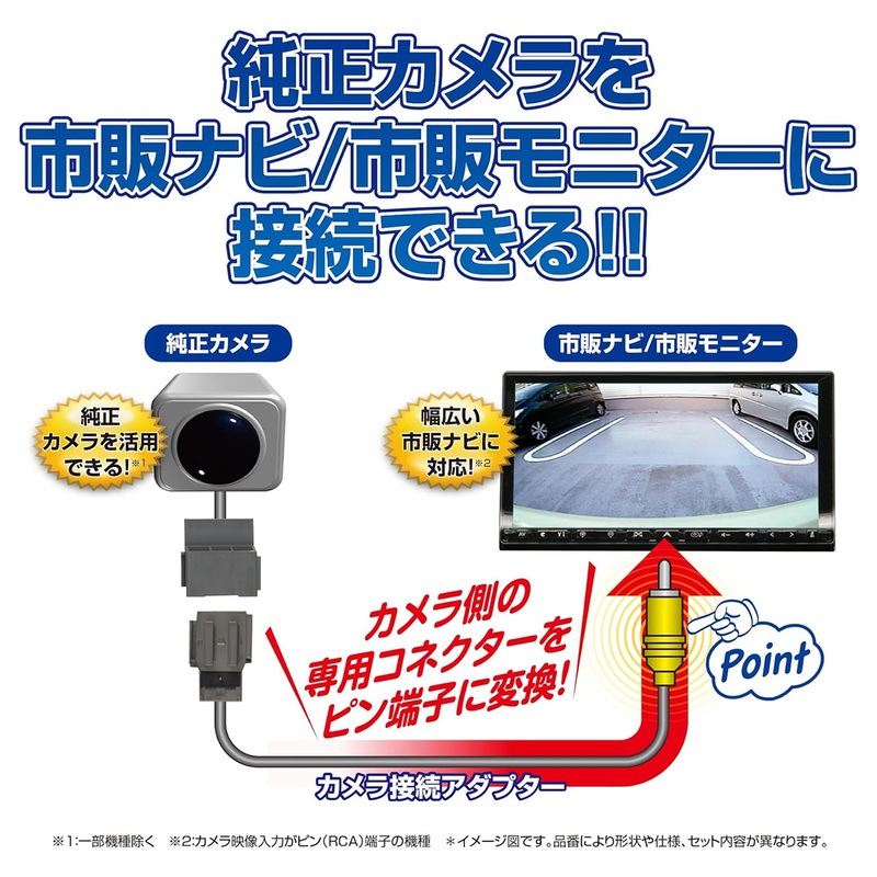 [RCA123K] �ꥢ�������³�����ץ�����